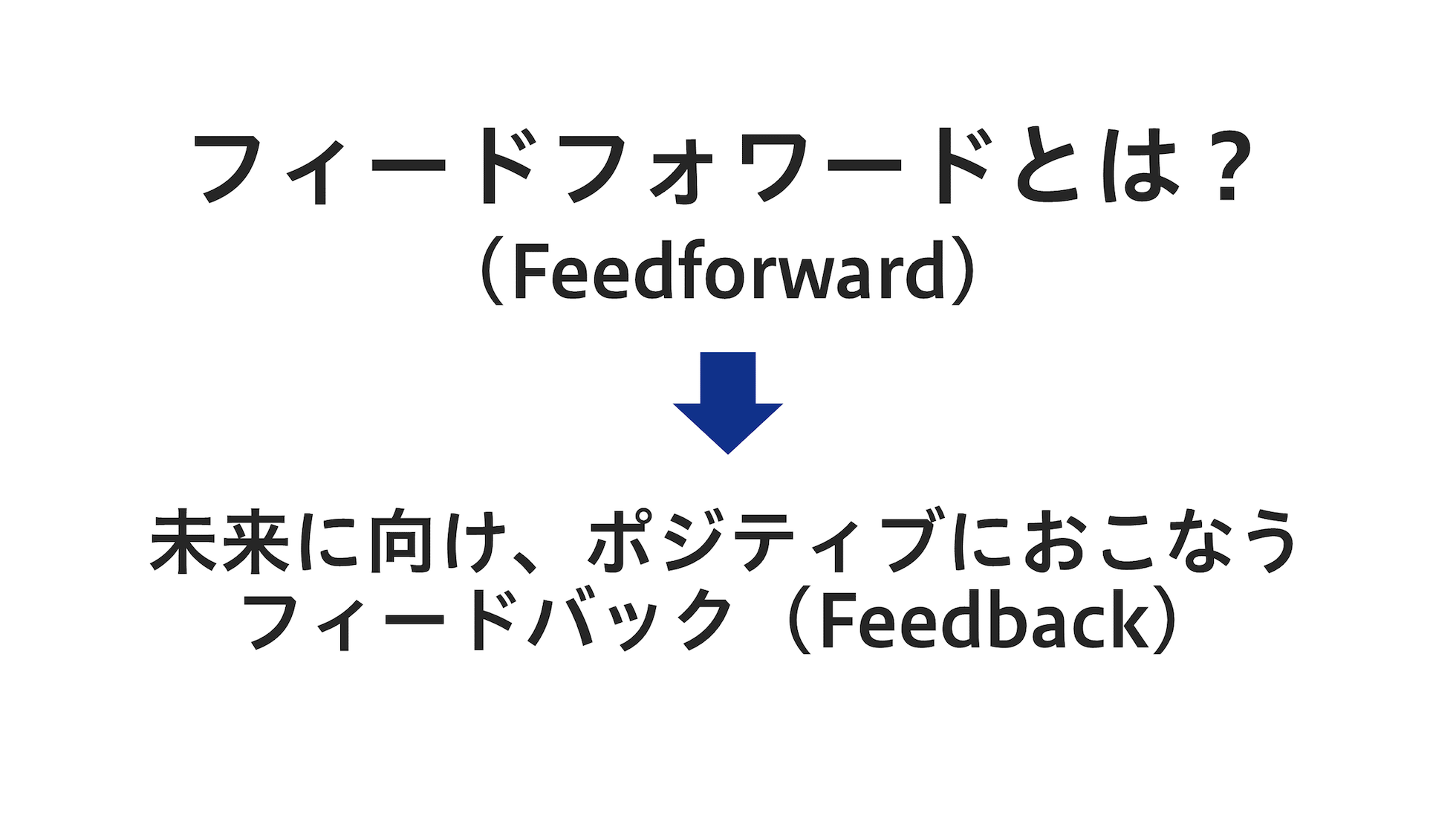 フィードフォワード（Feedforward）とは？未来に向け、ポジティブにおこなうフィードバック（Feedback）