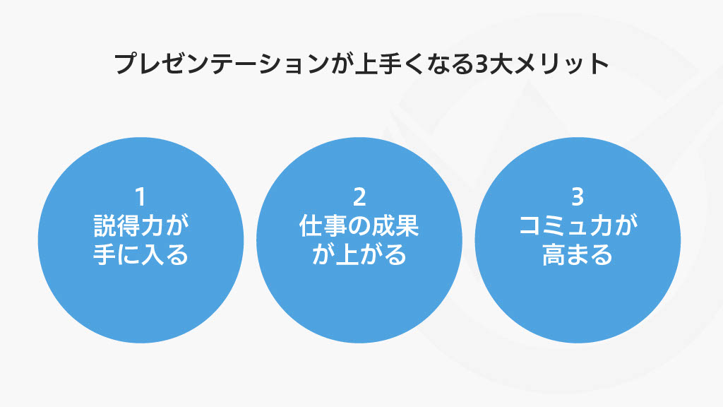 プレゼンテーション上達のメリット