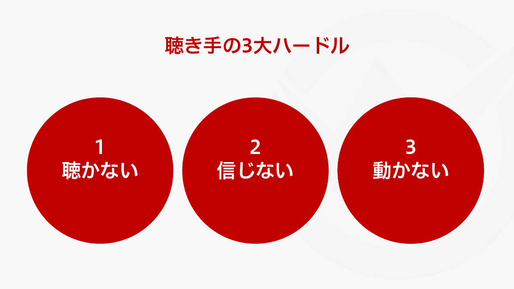 聴き手の3大ハードル