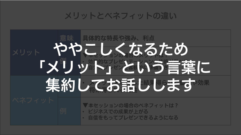 プレゼンの用語を「メリット」に集約