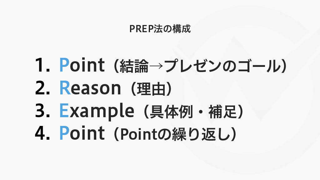 PREP法の構成