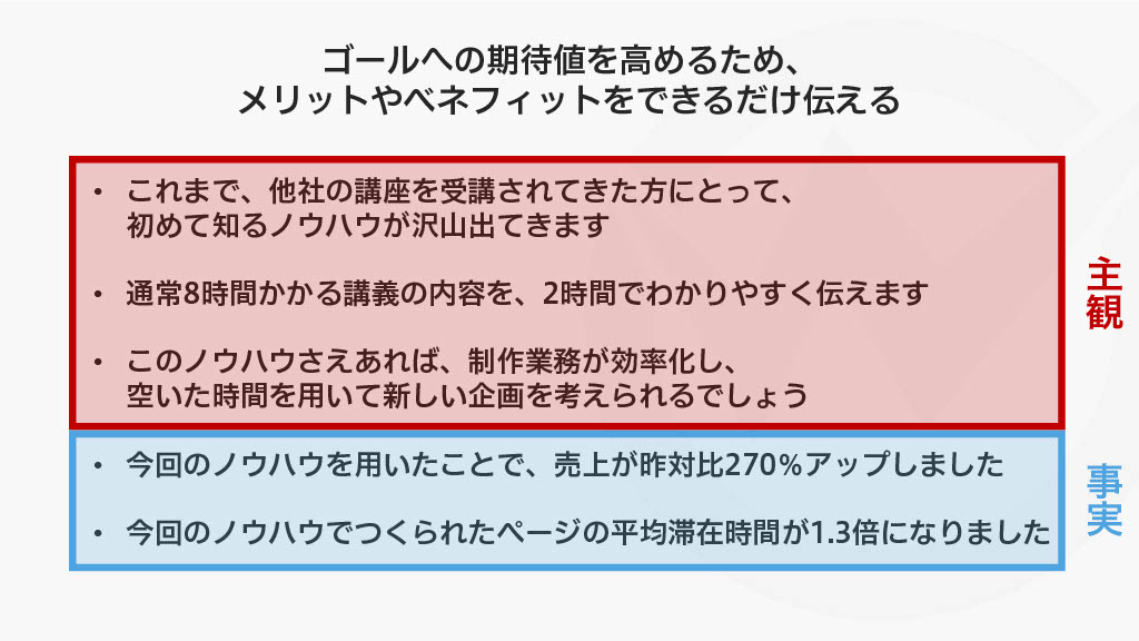 ゴールへの期待値を高めるため、メリットやベネフィットをできるだけ伝える