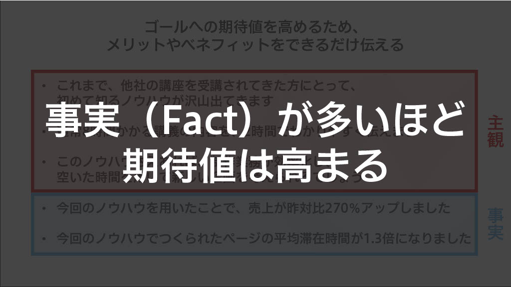 事実が信頼感を下支え