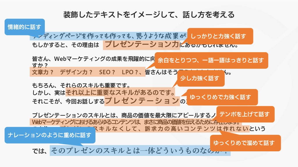 装飾したテキストをイメージして話し方を考える