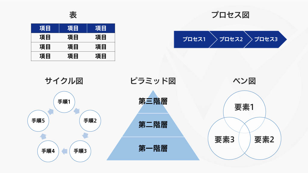 スライド図解