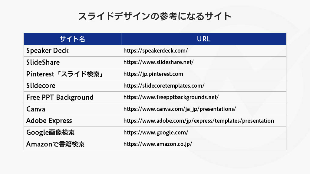 スライドデザイン参考サイト