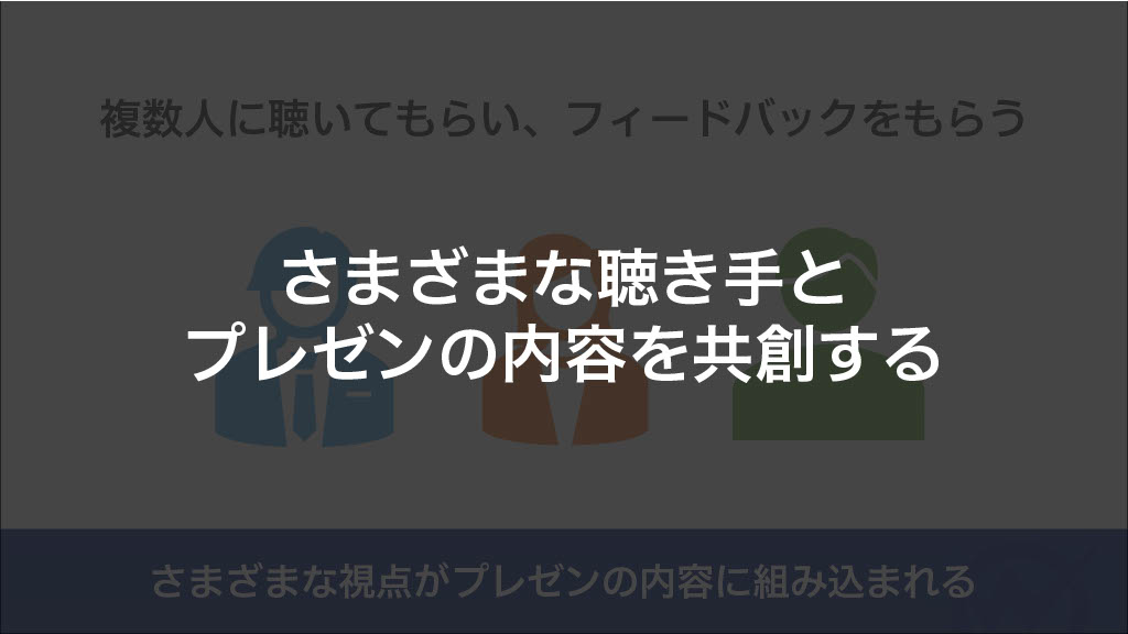 複数人との双方向のコミュニケーションでプレゼンの内容を共創する