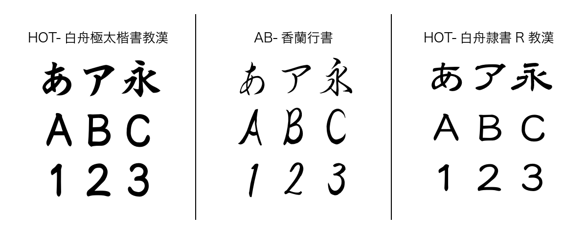 定番の筆書体の例