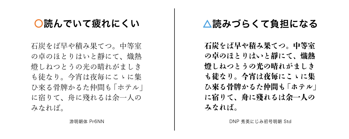 読んでいて疲れにくいフォントと読みづらくて負担になるフォント