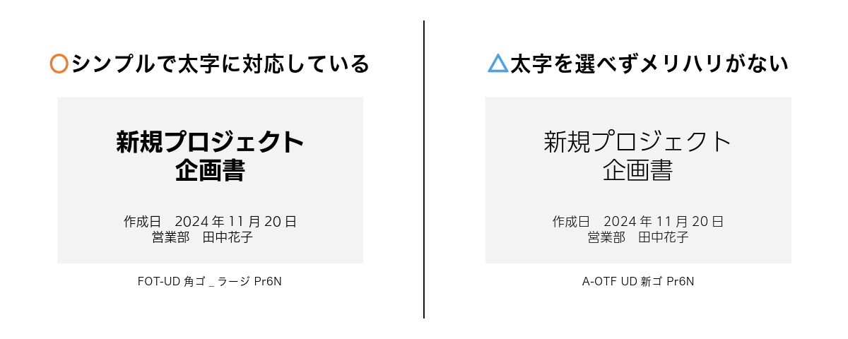 太字に対応しているフォントと対応していないフォントの差