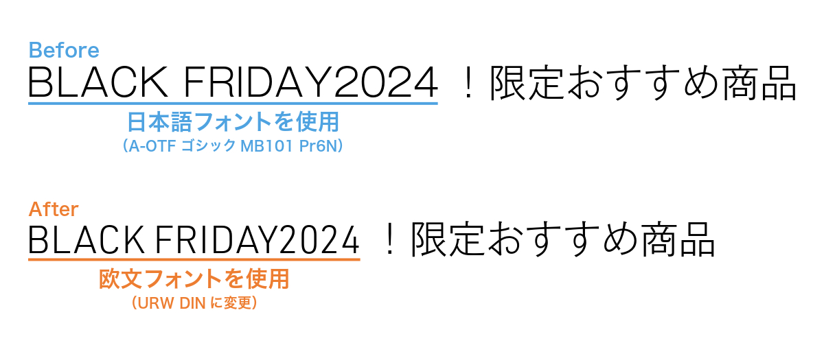 アルファベットや数字が小さくなって可読性が低くならないよう、該当部分を適切な欧文フォントに変更する