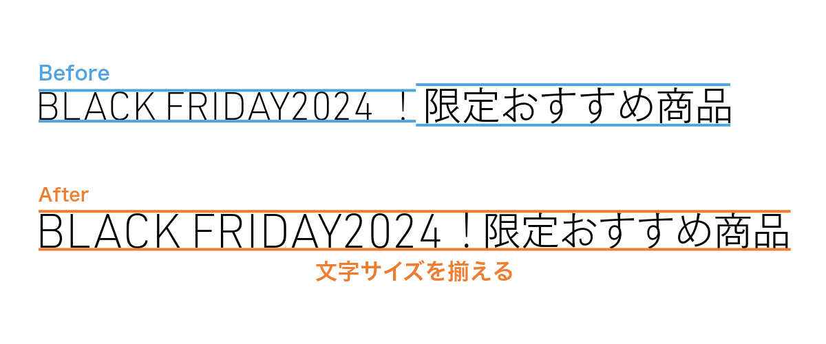 気になる部分の文字サイズを少し大きくする