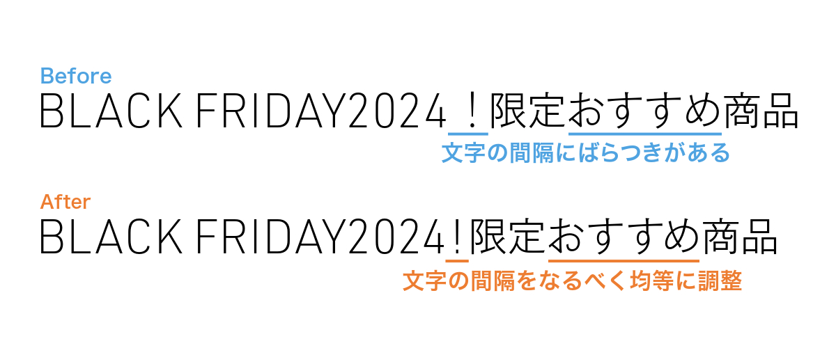 文字の間隔がなるべく均等になるように調整する