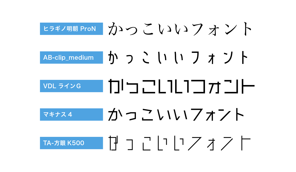 かっこいいフォントの例