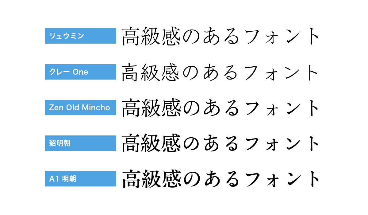 高級感のあるフォントの例