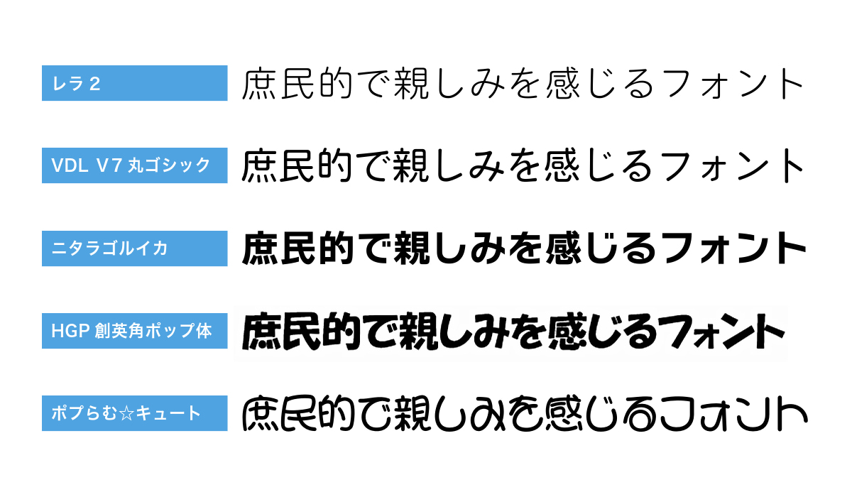 庶民的で親しみを感じるフォントの例