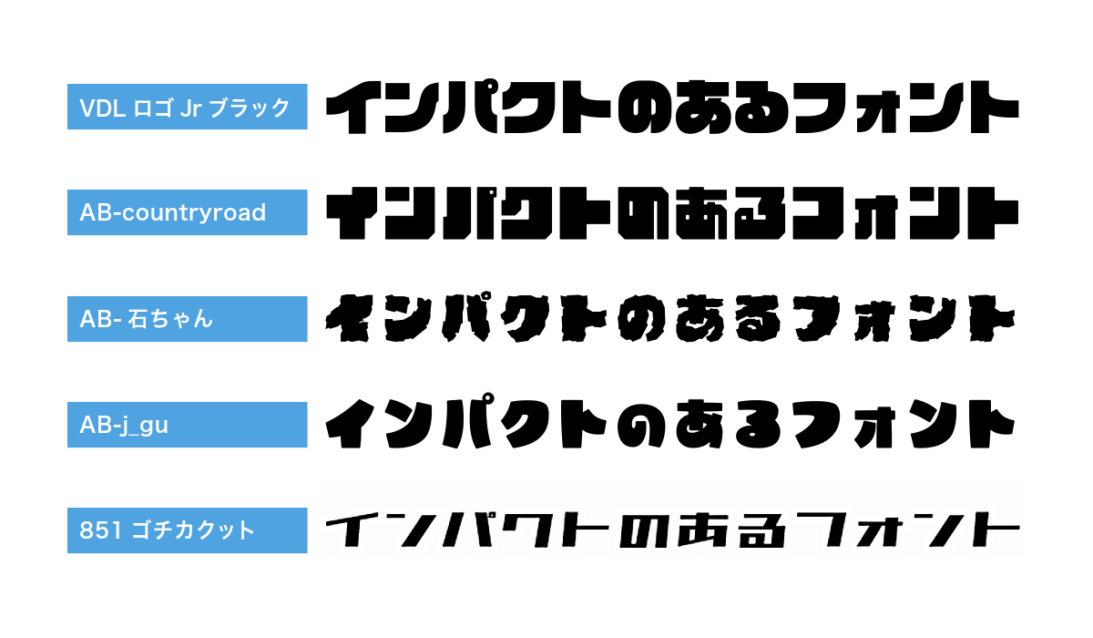 インパクトのあるフォントの例