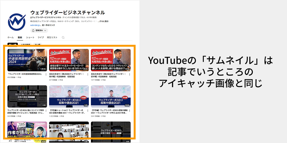 YouTubeの「サムネイル」は記事でいうところのアイキャッチ画像と同じ