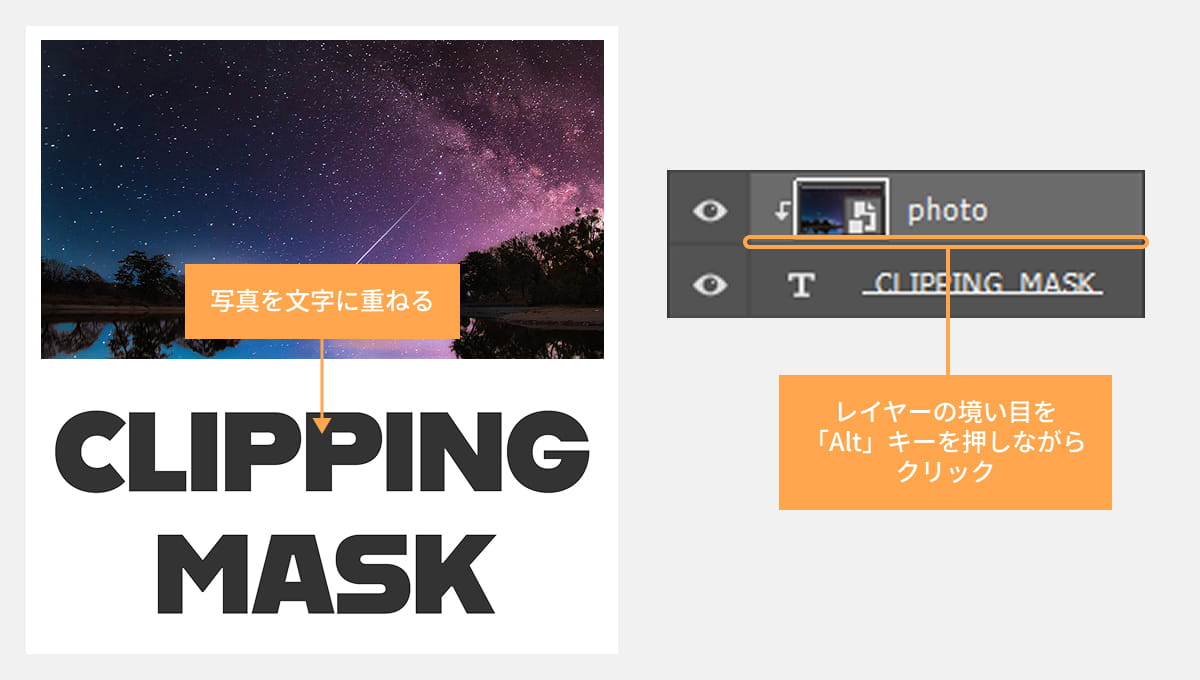 文字の中に画像を入れる
