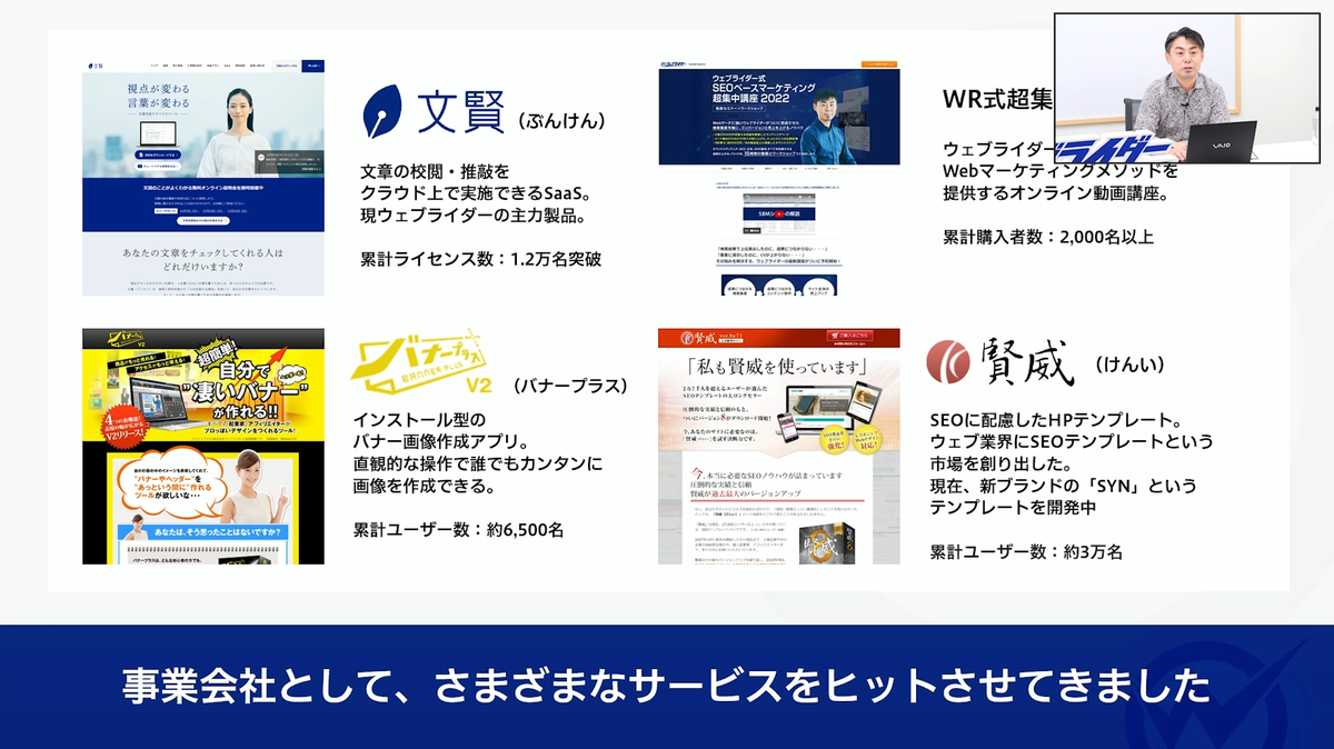 自社事業の実績紹介