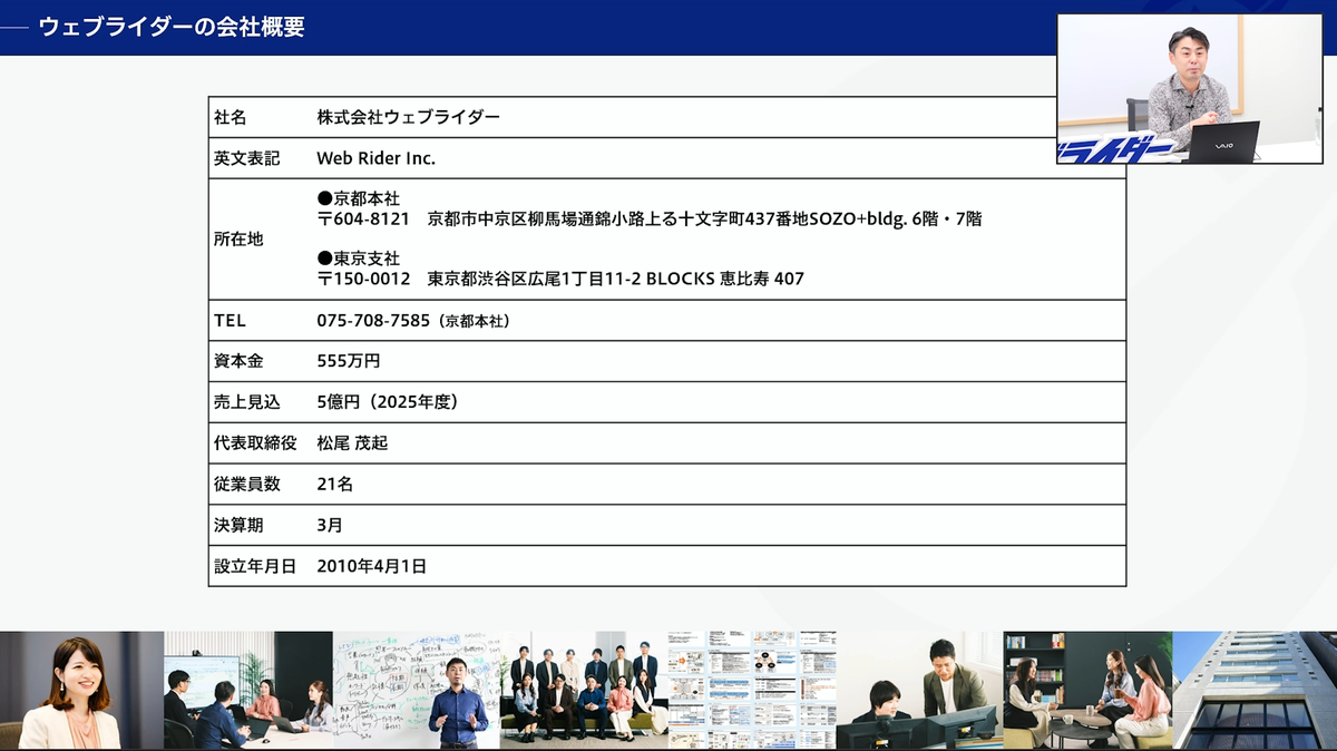 ウェブライダーの会社概要をまとめた表