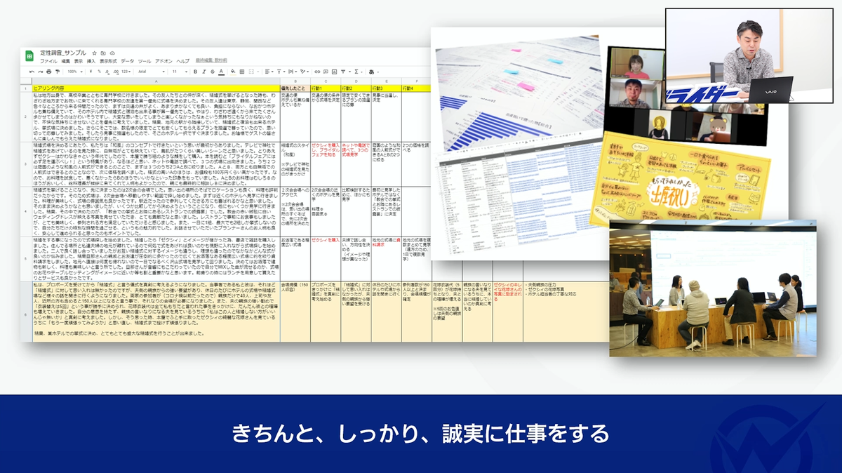 ウェブライダーの仕事の様子