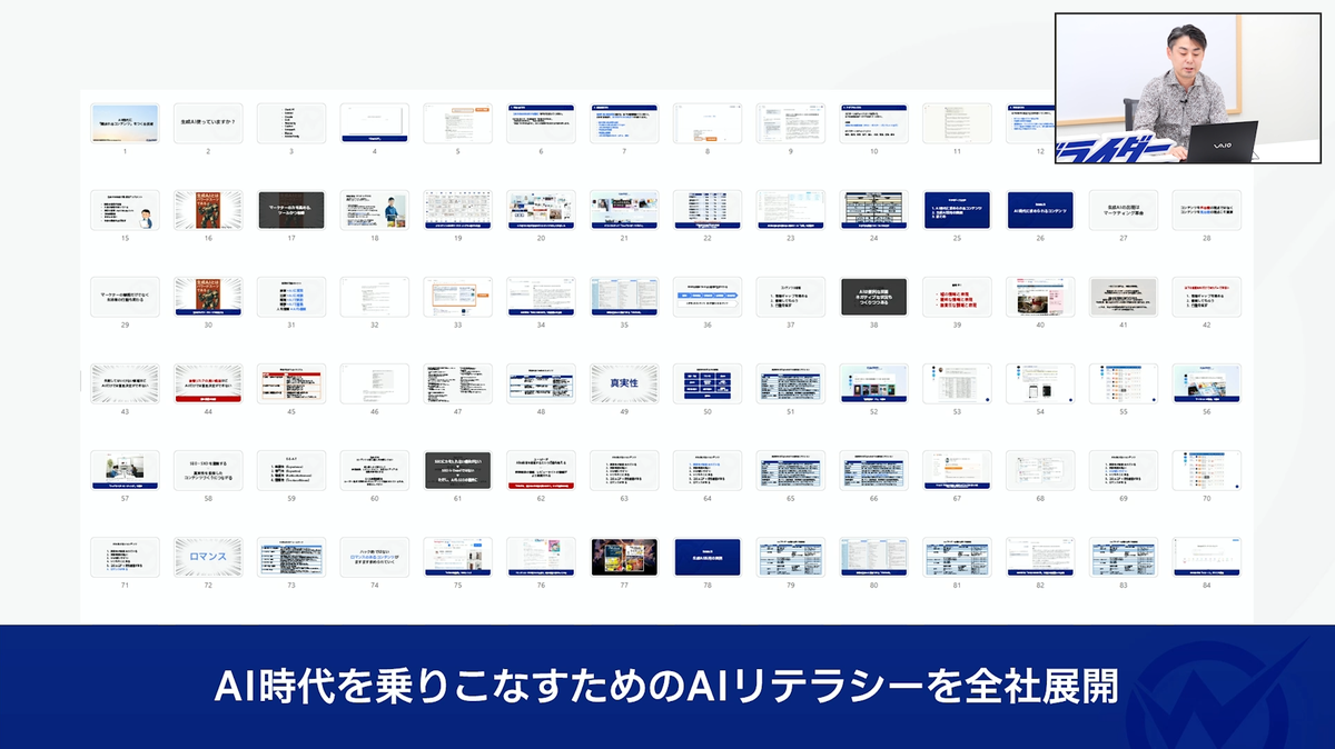 全社に展開しているAI活用資料