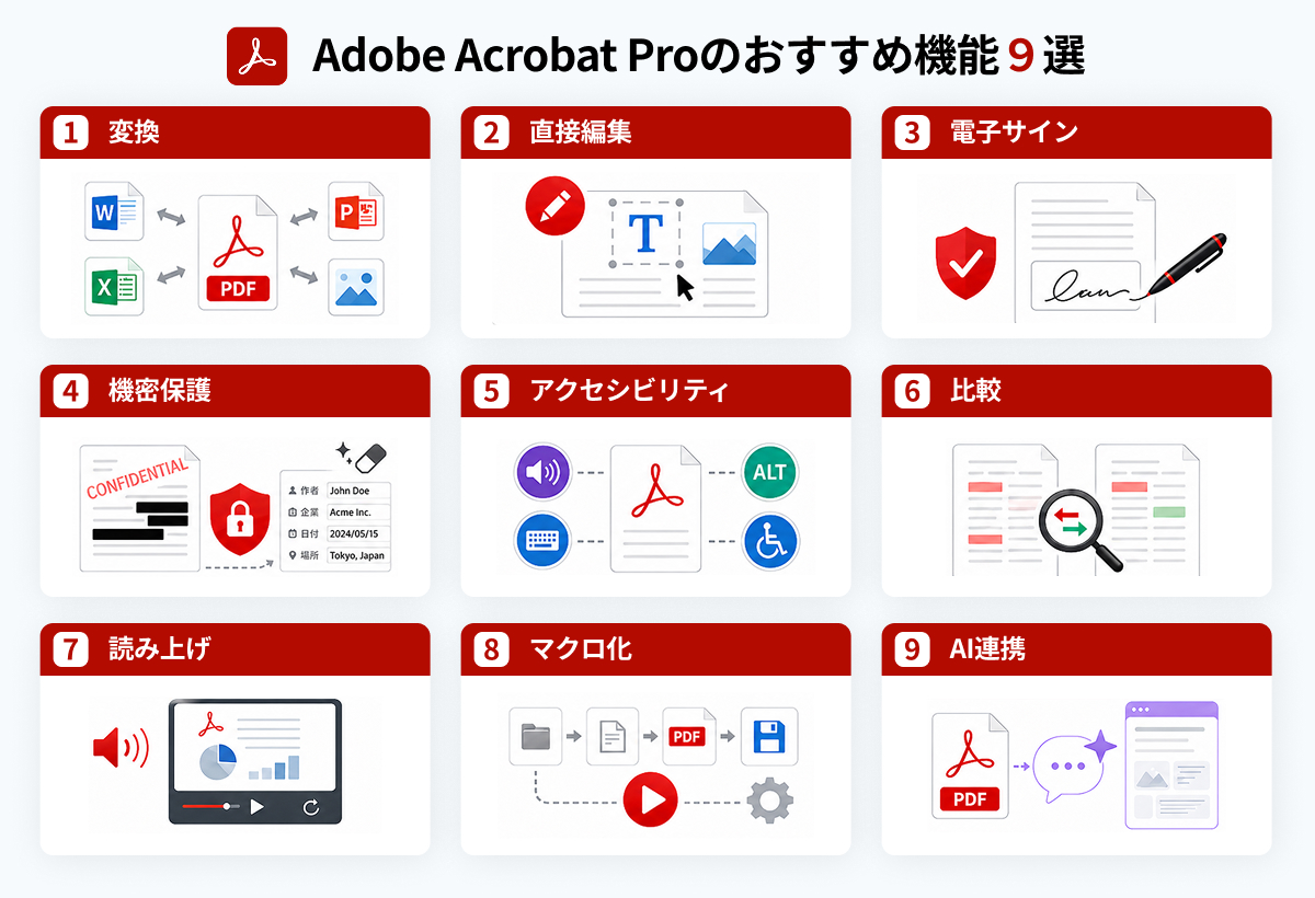 Adobe Acrobat Proのオススメ機能 9選のまとめ