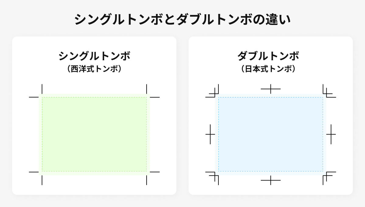 日本式ダブルトンボとシングルトンボの違いを示した図
