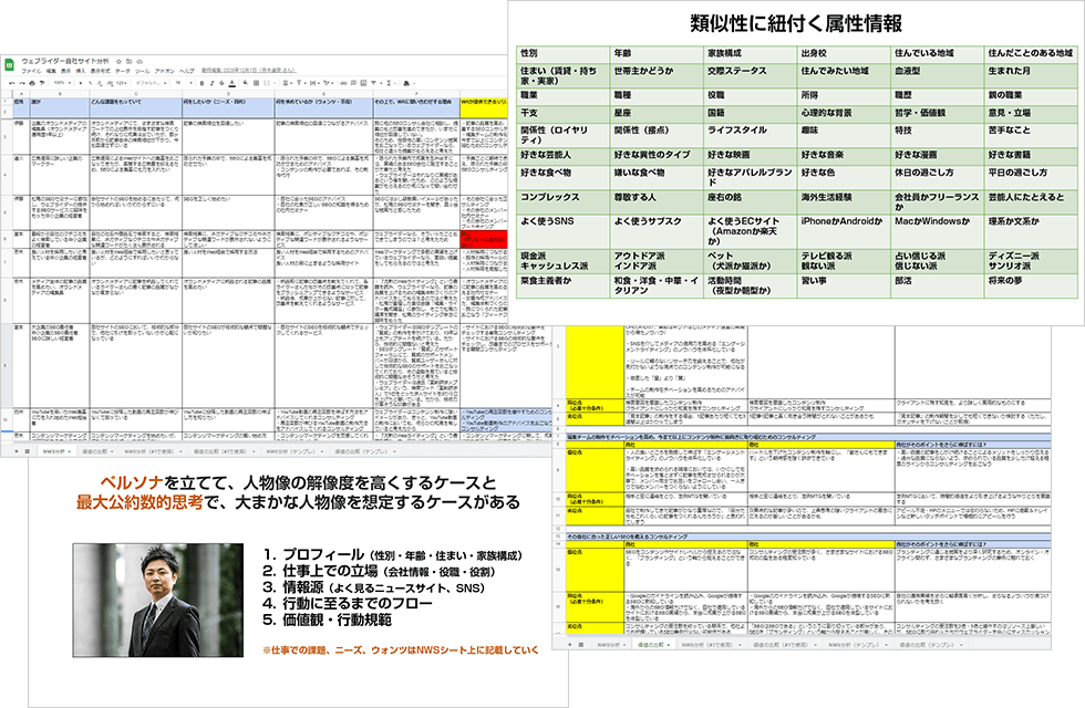 Seoセミナー ウェブライダー式seo 超集中講座21 動画版